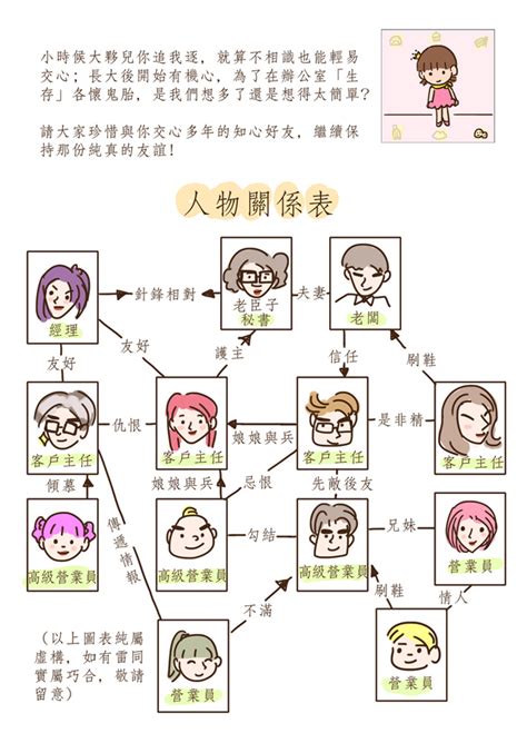 朋友關係表|42種朋友關係中，你身邊的朋友有幾種？